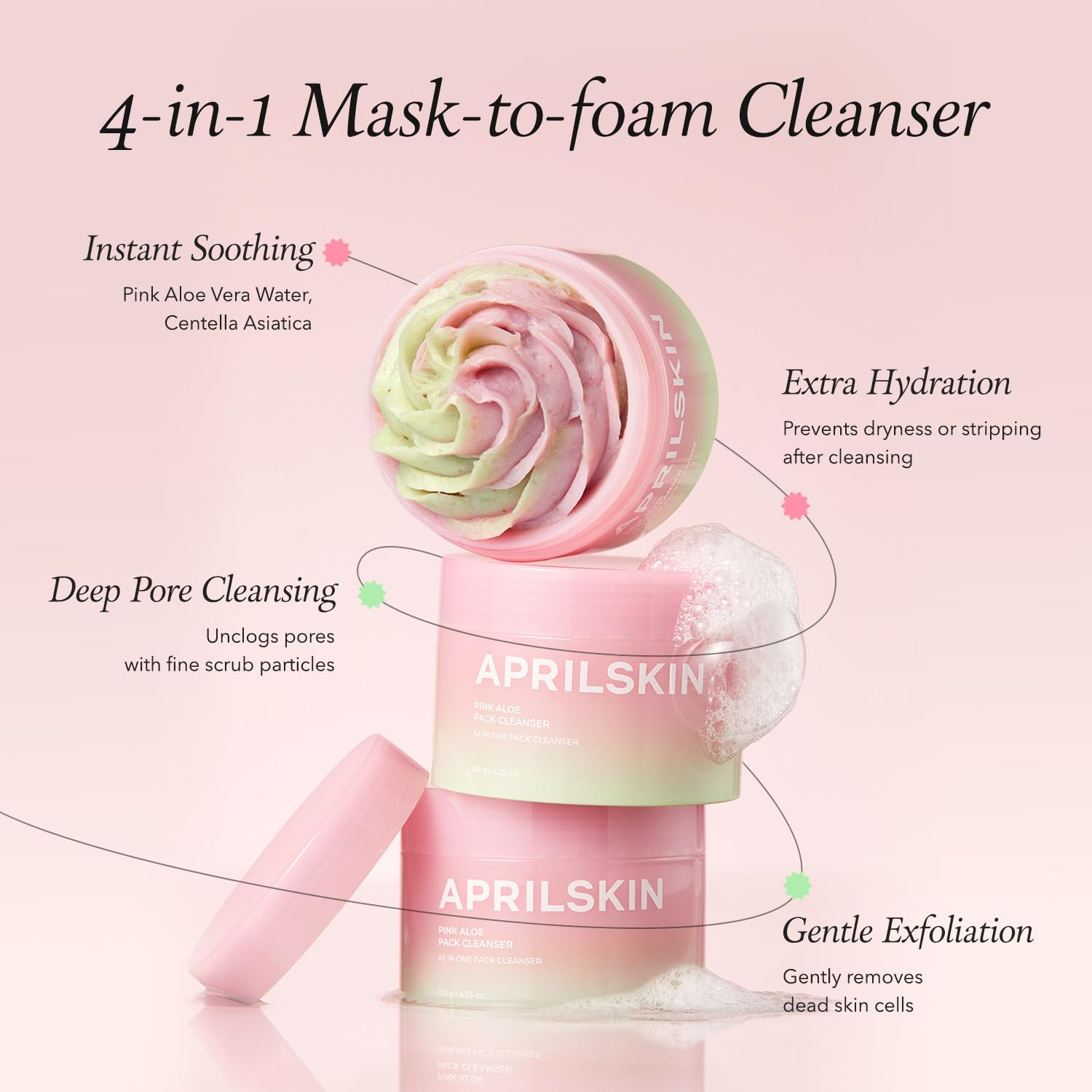 APRILSKINPinkAloeFacialPolishCleanser3.jpg