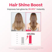 A'PIEU Raspberry Hair Vinegar 200ml $17 – vegan has fragrance Korean pH hair rinse conditioner Olive Kollection K-beauty haircare