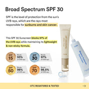 Abib Sunscreen Gel on different skin tones – zero white cast transparent universal Korean SPF vegan