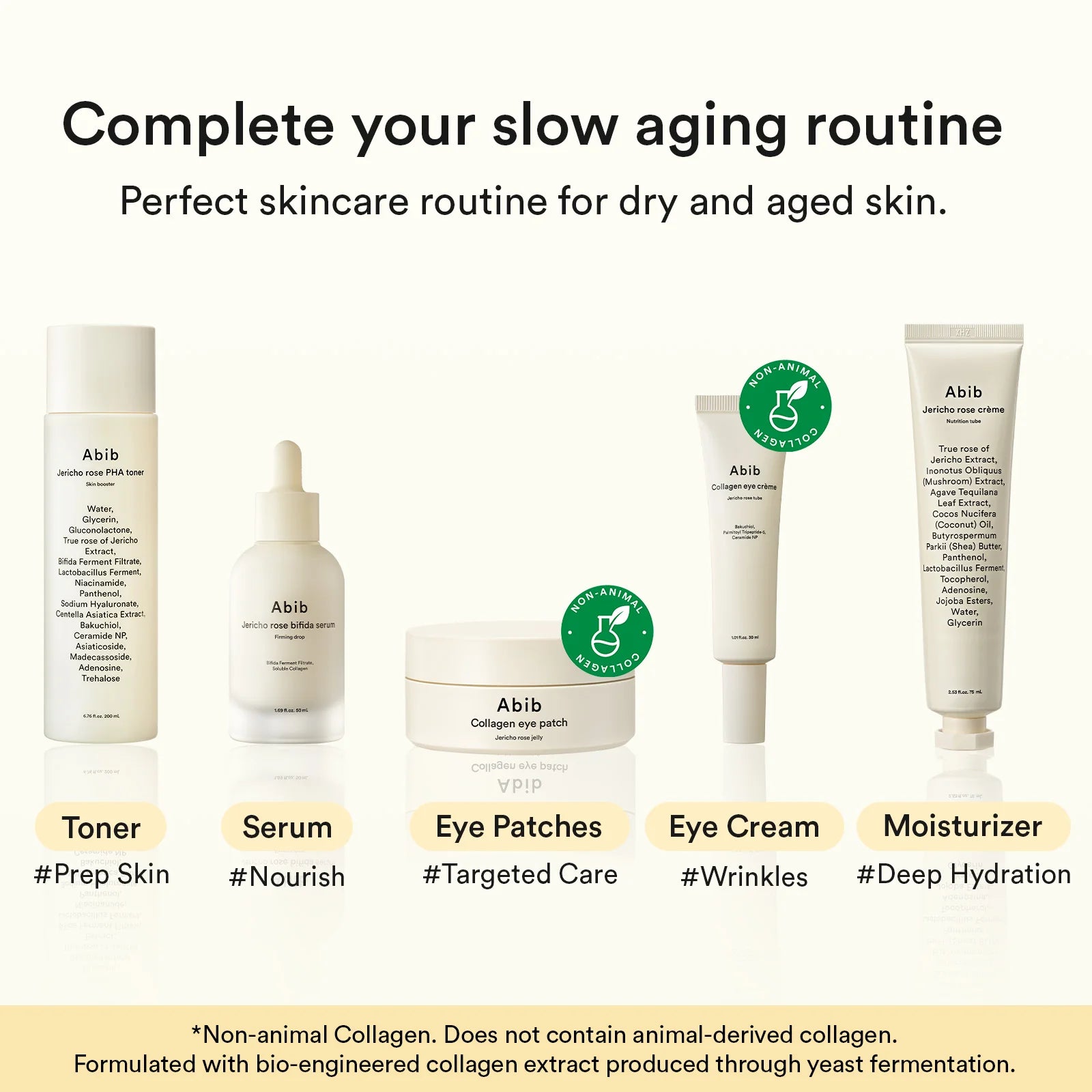 Abib Eye Patch Niacinamide Caffeine – brighten dark circles even melanin de-puff blood vessels two actives two mechanisms 20 minutes under-eye