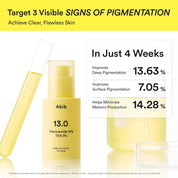 Abib Bright Force Serum before after – dark spots fade post-acne marks clear even skin tone glow radiant complexion 2 weeks results