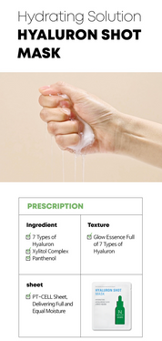 AMPLE:N Peptide Shot Mask