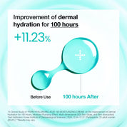 Anua PDRN Hyaluronic Acid 100 Moisturizing Cream - Olive Kollection