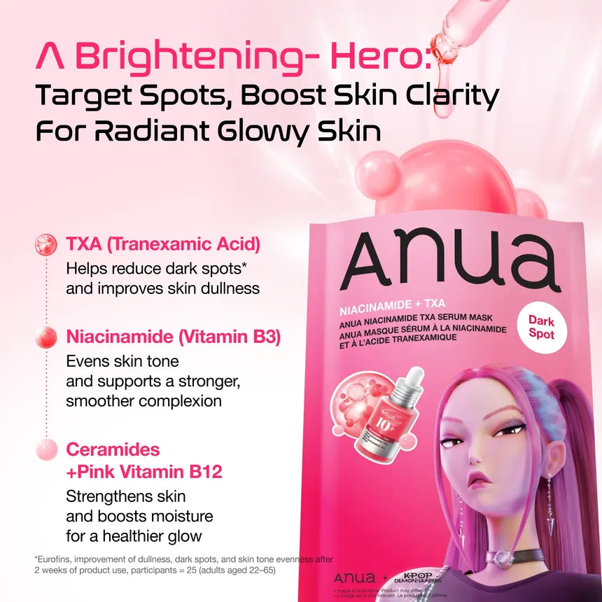 Anua Niacinamide TXA Serum Mask niacinamide tranexamic acid brightening