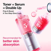 Anua TXA Toner Beta-Glucan Centella soothing – Soybean Coptis Japonica Hollyhock calm counteract brightening irritation Biosaccharide microbiome