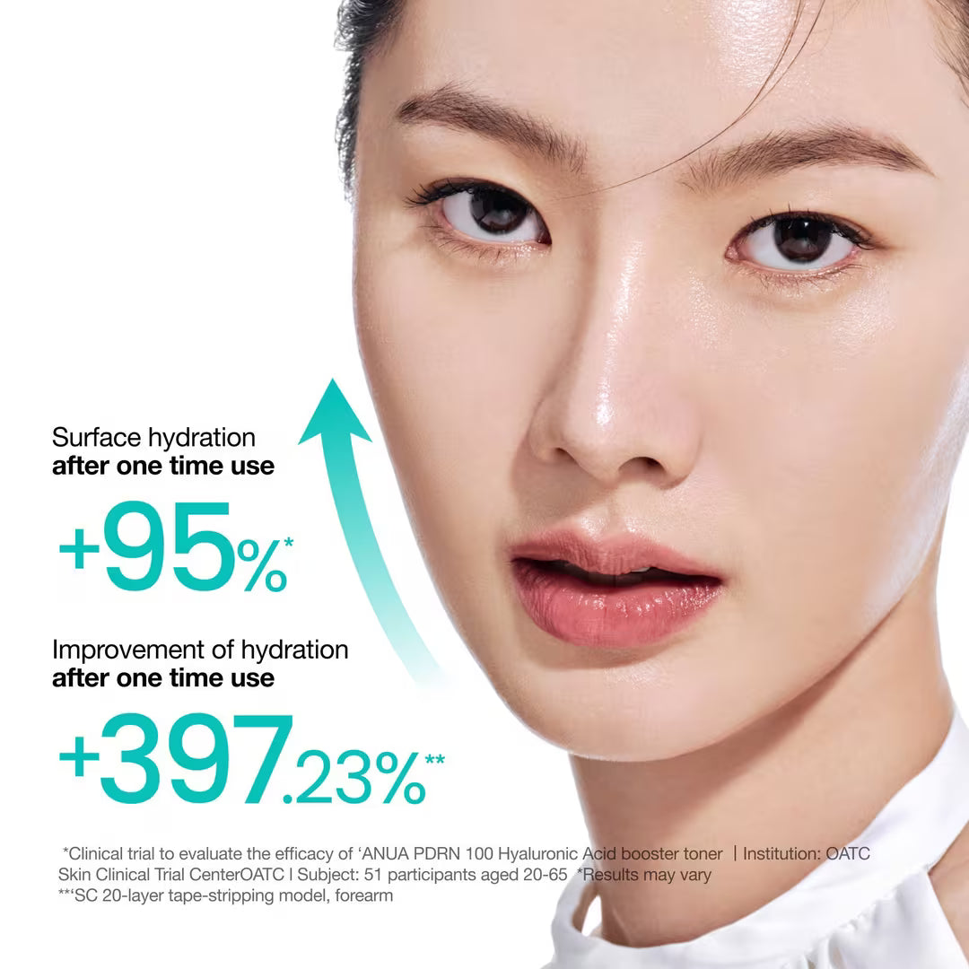 Anua PDRN 100 Toner Copper Tripeptide-1 GHK-Cu – rare peptide collagen production skin healing antioxidant renewal daily toner K-beauty