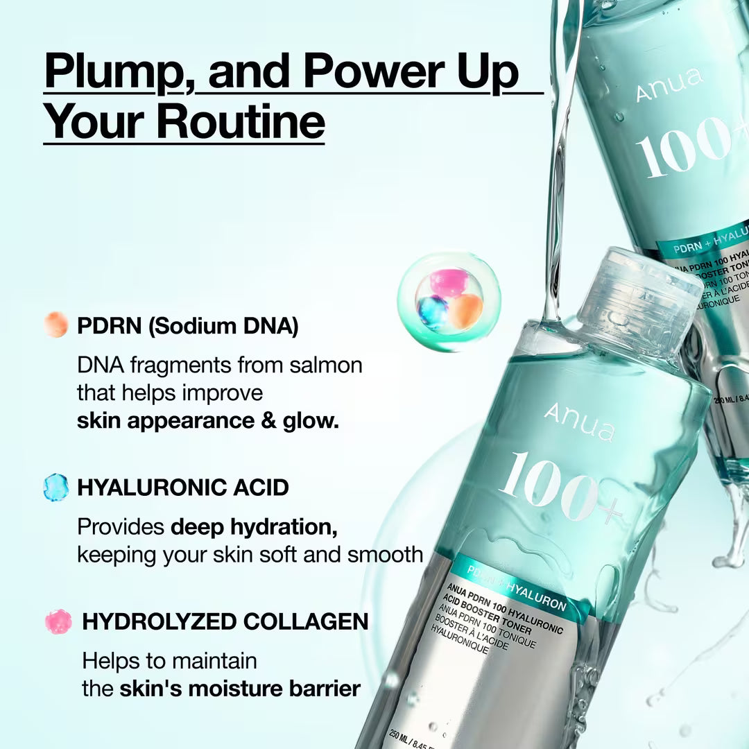 Anua PDRN 100 Toner pairs with PDRN Serum – 72.7% more moisture synergy toner before serum boost absorption complete Anua PDRN routine