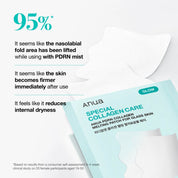 Anua Collagen Melting Patch 3 ingredients – Collagen 78% Hydrolyzed Collagen 20% Sodium DNA PDRN 1% zero fillers clean formula
