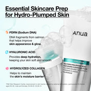 Anua PDRN Hyaluronic Acid Moisturizing Cleansing Foam