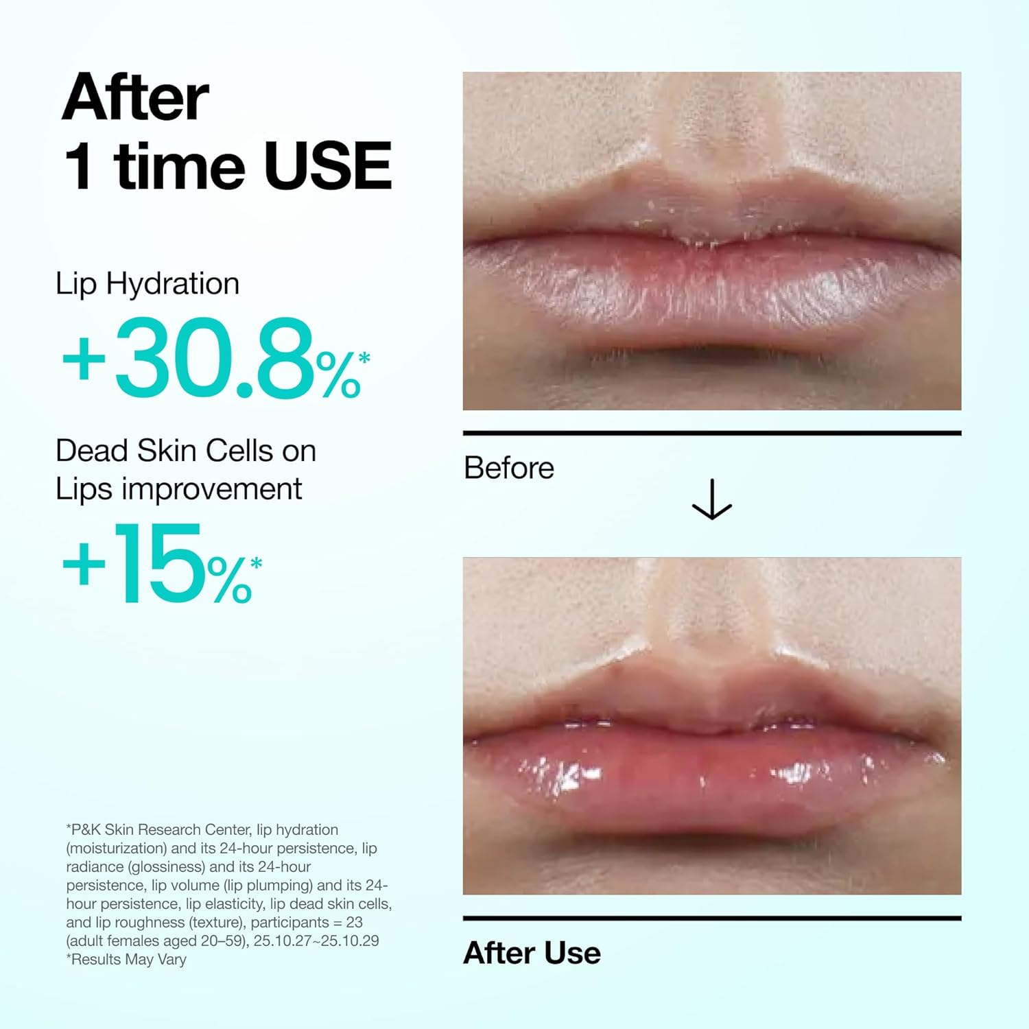 Anua PDRN Lip Serum Hydrolyzed Collagen HA – Sodium Hyaluronate fuller softer appearance deep hydration lock moisture plump lips