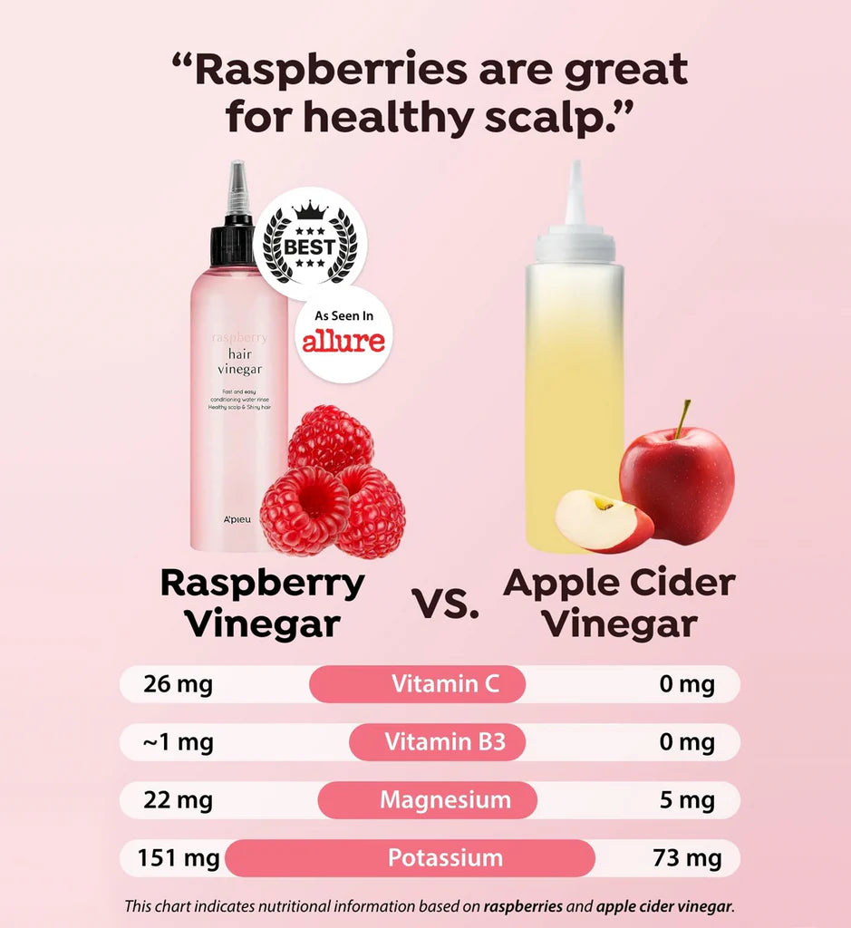 A'PIEU Raspberry Hair Vinegar rinse-out – apply after shampoo scalp to ends massage 1-2 min rinse lukewarm water cuticle seal shine