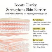 Arencia Vitamin C Booster Shot 30 ml