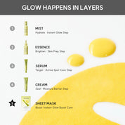 Arencia Vitamin C Booster Shot Mask
