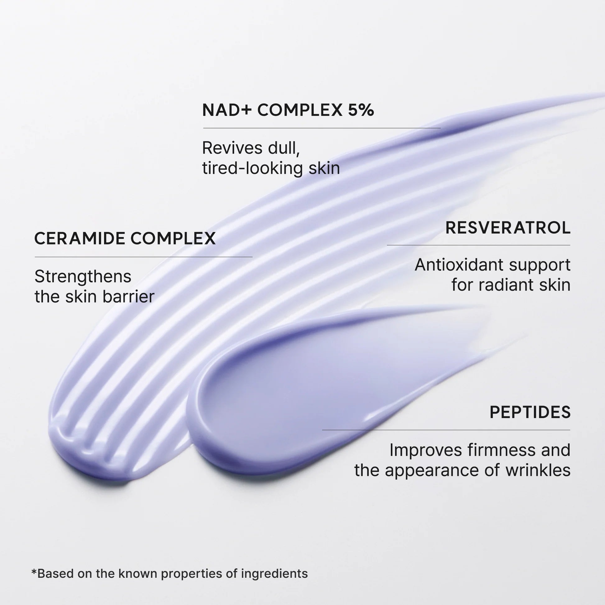 Arencia NAD+ Booster Shot 5 ceramide complex – Ceramide NP NS AS AP EOP Collagen Hydrolyzed Elastin Niacinamide Panthenol Squalane