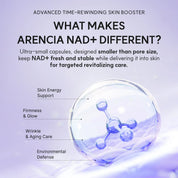 Arencia NAD+ Booster Shot NAD+ Complex – Nicotinamide Adenine Dinucleotide 5000ppb NMN ATP cellular energy skin renewal resilience