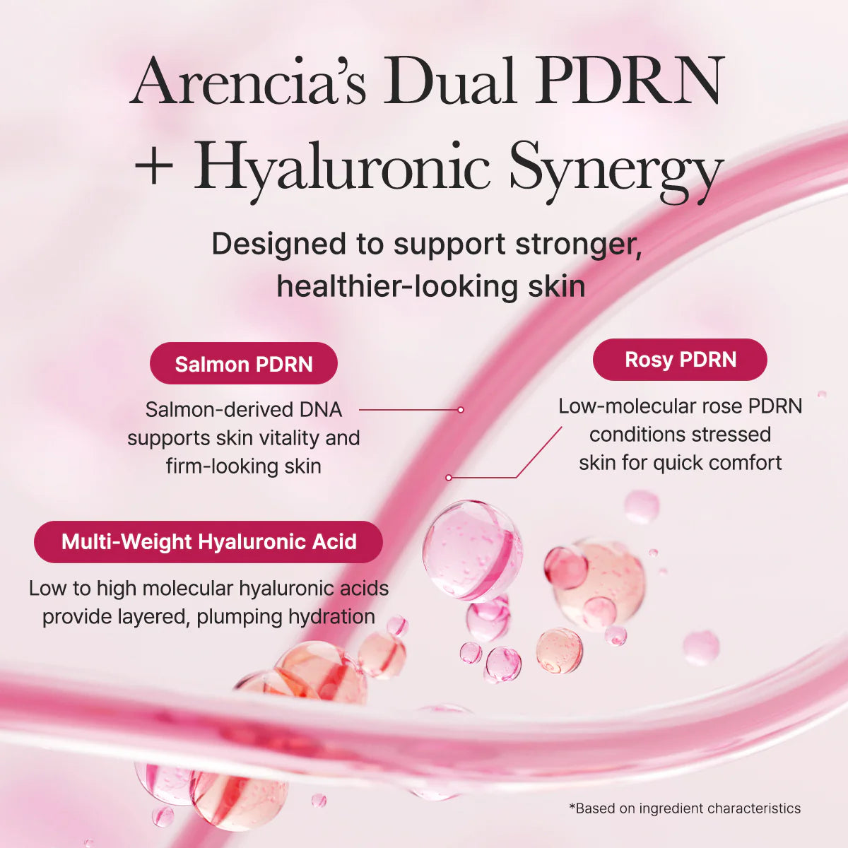 Arencia PDRN Booster Shot how to use – apply after toner pat absorb two layers targeted areas AM PM SPF morning