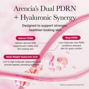 Arencia PDRN Booster Shot how to use – apply after toner pat absorb two layers targeted areas AM PM SPF morning
