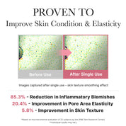 Arencia Red Smoothie Lotion 5