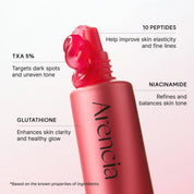 Arencia TXA Booster Shot lightweight serum texture