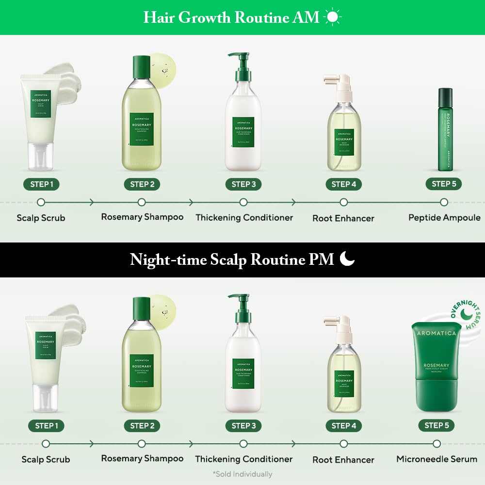 Aromatica Rosemary PDRN Scalp Serum bottle and packaging