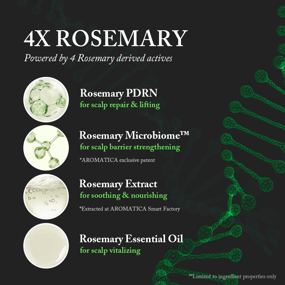 Aromatica Rosemary PDRN Scalp Serum applied to scalp with brush