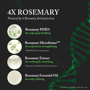 Aromatica Rosemary PDRN Scalp Serum applied to scalp with brush