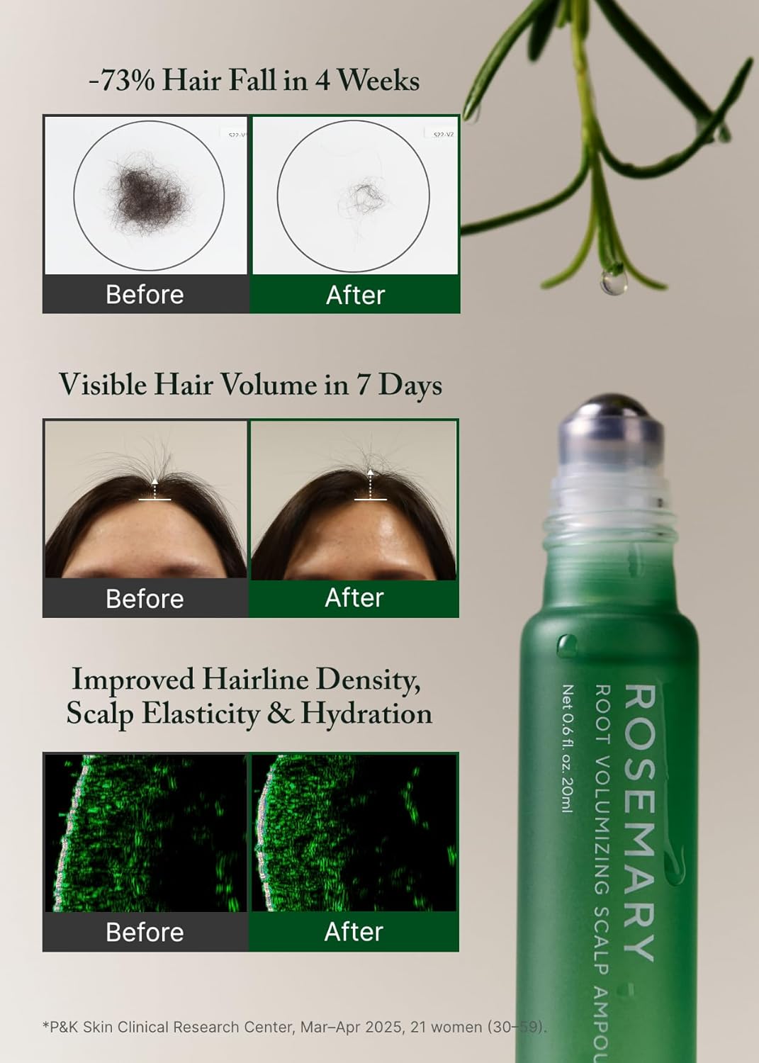 Aromatica Rosemary Root Volumizing Scalp Ampoule - Olive Kollection