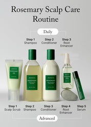 Aromatica Rosemary Scalp Scaling Shampoo texture – clarifying lather deep clean scalp buildup oily roots Korean haircare Olive Kollection