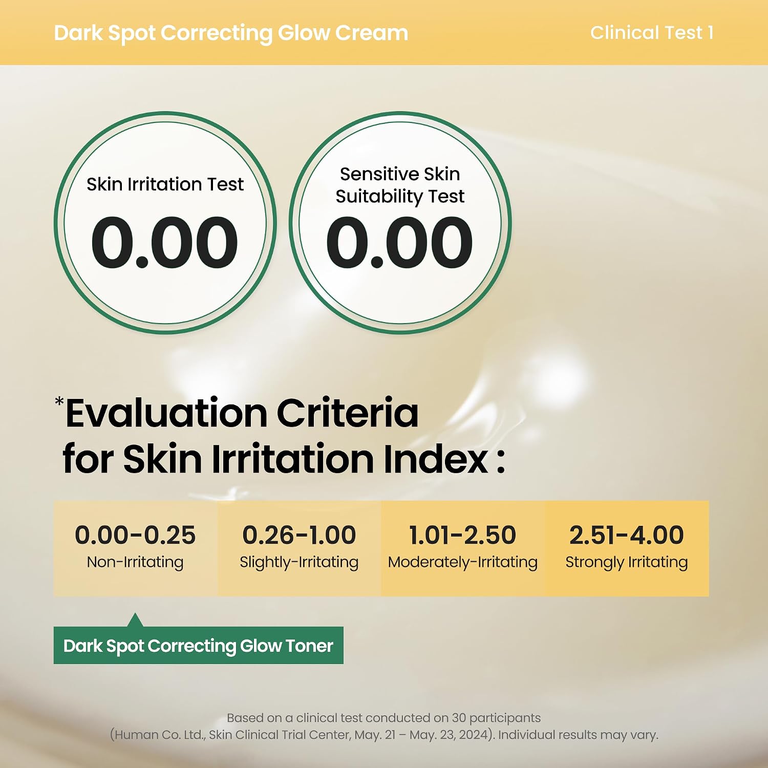 Axis-Y Glow Cream Centella TECA Heartleaf – Asiaticoside Madecassoside calm inflammation antibacterial soothe Lactobacillus Ferment microbiome
