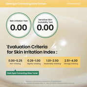 Axis-Y Glow Cream Centella TECA Heartleaf – Asiaticoside Madecassoside calm inflammation antibacterial soothe Lactobacillus Ferment microbiome