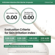 Axis-Y Artichoke Ampoule 50,000ppm centella asiatica
