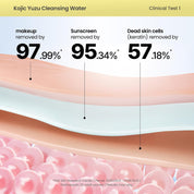 Axis-Y Cleansing Water barrier care – Ceramide NP Panthenol Allantoin barrier protection during cleansing Korean