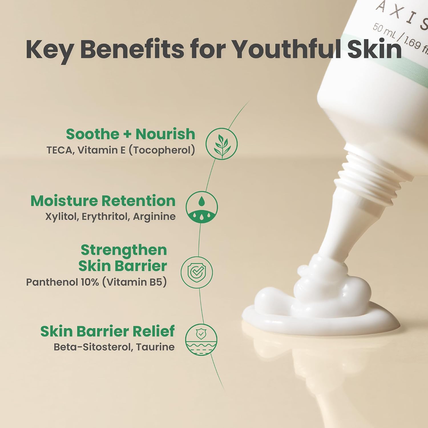 Axis-Y Panthenol Cream barrier lipids – Squalane Ceramide NP Cholesterol Phytosterols osmoprotectant hydration moisture lock