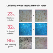 Biodance Collagen Cleansing Oil 200ml