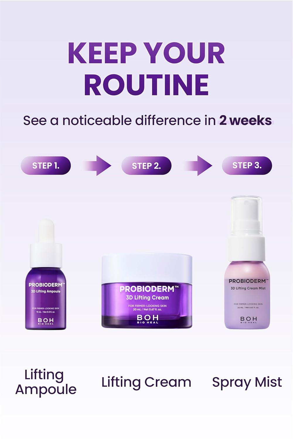 BIOHEAL BOH Probioderm 3D Lifting Travel Size – Olive Kollection