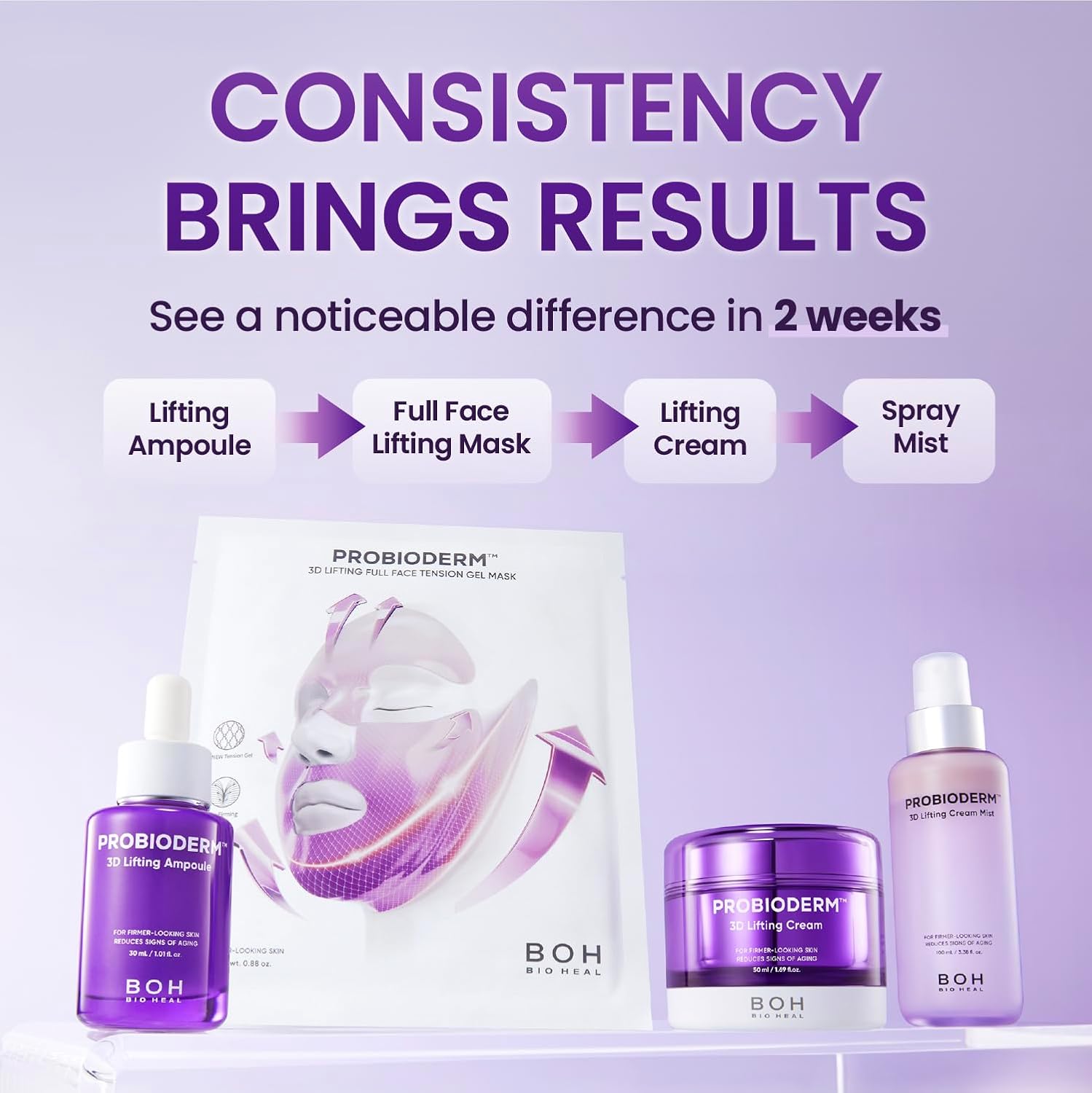 BIOHEAL BOH Probioderm 3D Lifting Cream Mist