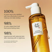 Beauty of Joseon Ginseng Cleansing Oil texture – pump dry face massage add water milky emulsify rinse lukewarm follow foam cleanser double