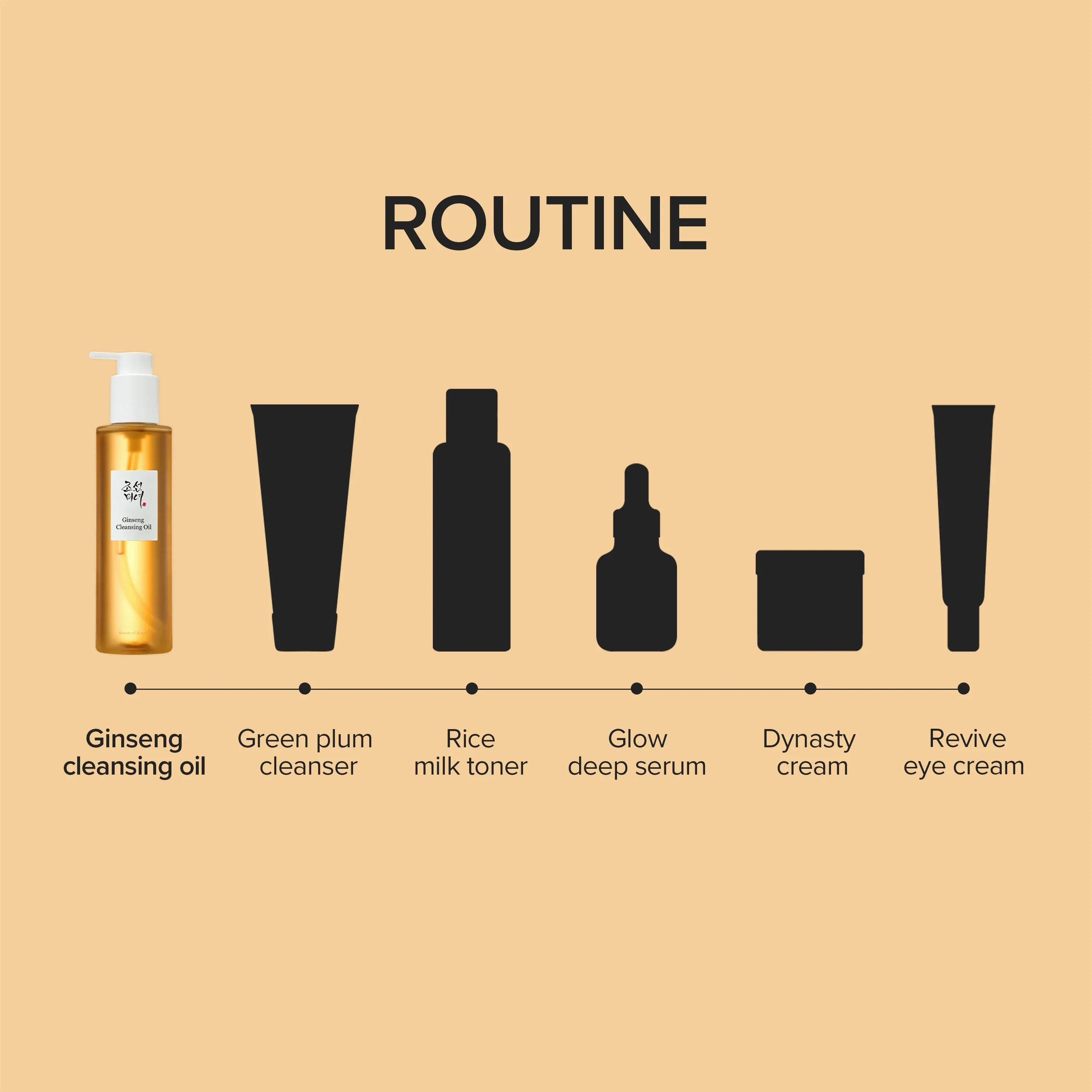 Beauty of Joseon Ginseng Cleansing Oil 210ml $21 – herbal ginseng scent not FA friendly Korean oil cleanser Olive Kollection K-beauty