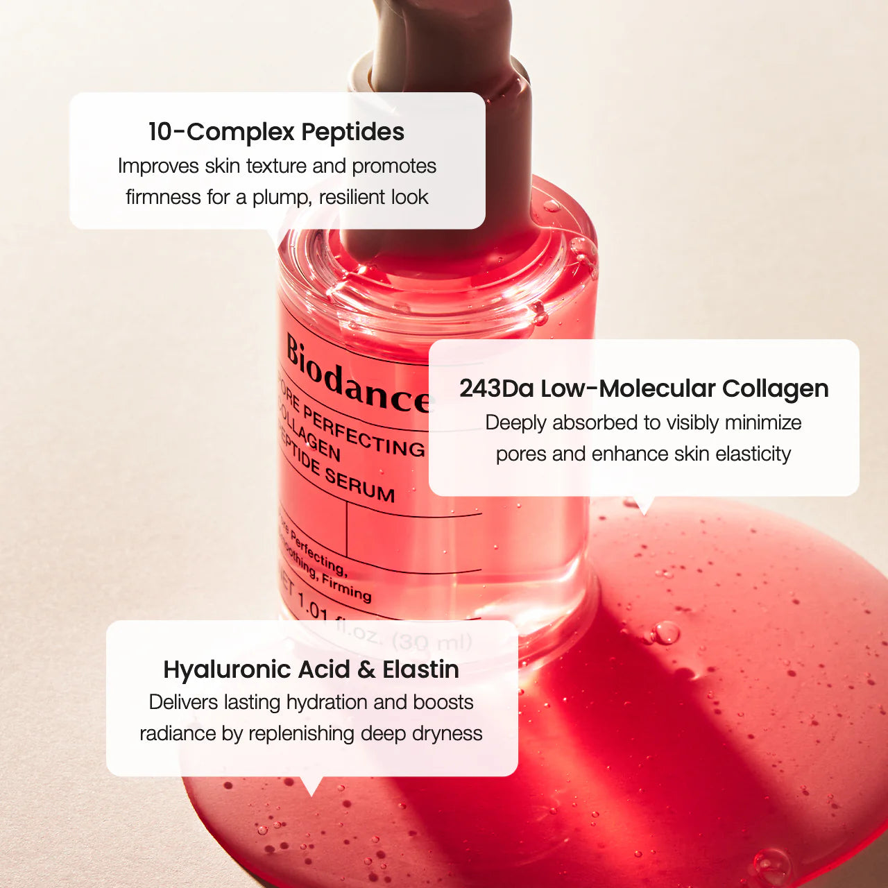 BiodancePorePerfectingCollagenPeptideSerum4.webp
