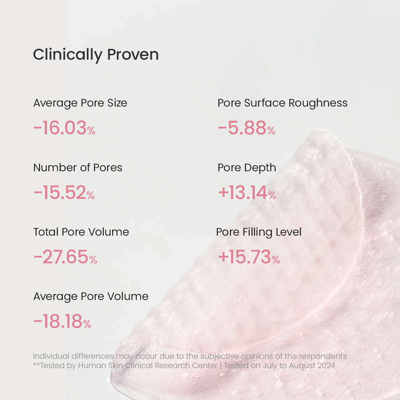 Biodance Collagen Gel Toner Pads EGF growth factors – sh-Oligopeptide-1 sh-Oligopeptide-2 skin cell renewal texture pores dullness clinical