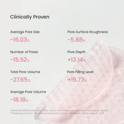 Biodance Collagen Gel Toner Pads EGF growth factors – sh-Oligopeptide-1 sh-Oligopeptide-2 skin cell renewal texture pores dullness clinical