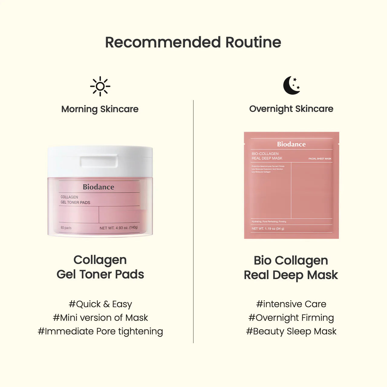 Biodance Collagen Gel Toner Pads 7 reviews 4.7 stars – noticeably brighter smoother overnight game changer hydration K-beauty toner pad
