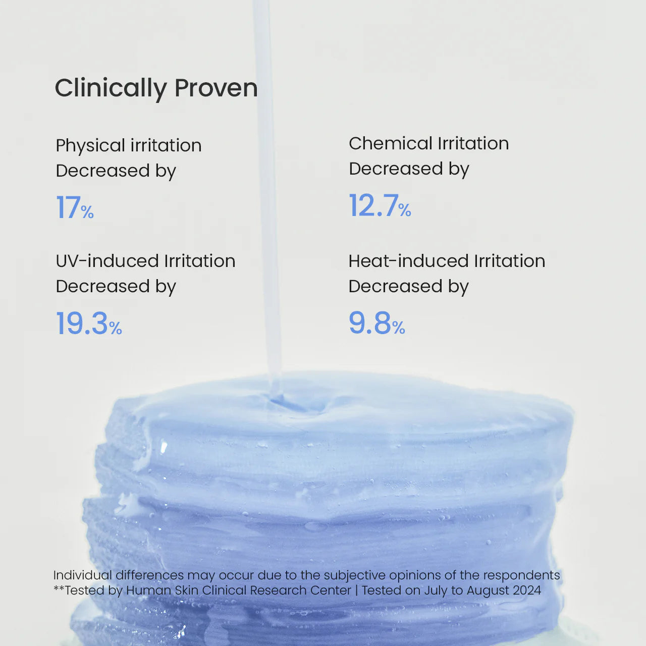 Biodance Hydro Cera-Nol Pads D-Panthenol – Provitamin B5 redness relief calms irritation barrier recovery less red first use sensitive skin