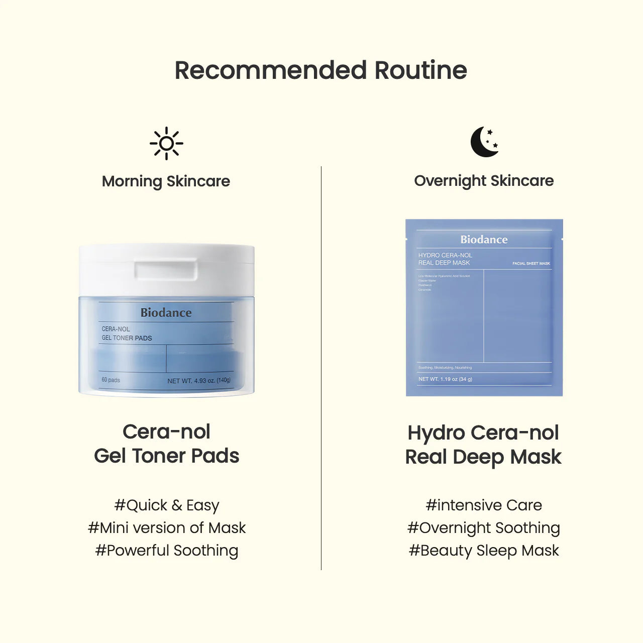 Biodance Hydro Cera-Nol Gel Toner Pads 60pcs $26 – fragrance-free Korean barrier repair toner pad ceramide HA Olive Kollection K-beauty
