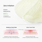 
Biodance Sea Kelp Toner Pads botanicals – spirulina heartleaf holy basil red algae antioxidant anti-inflammatory soothing