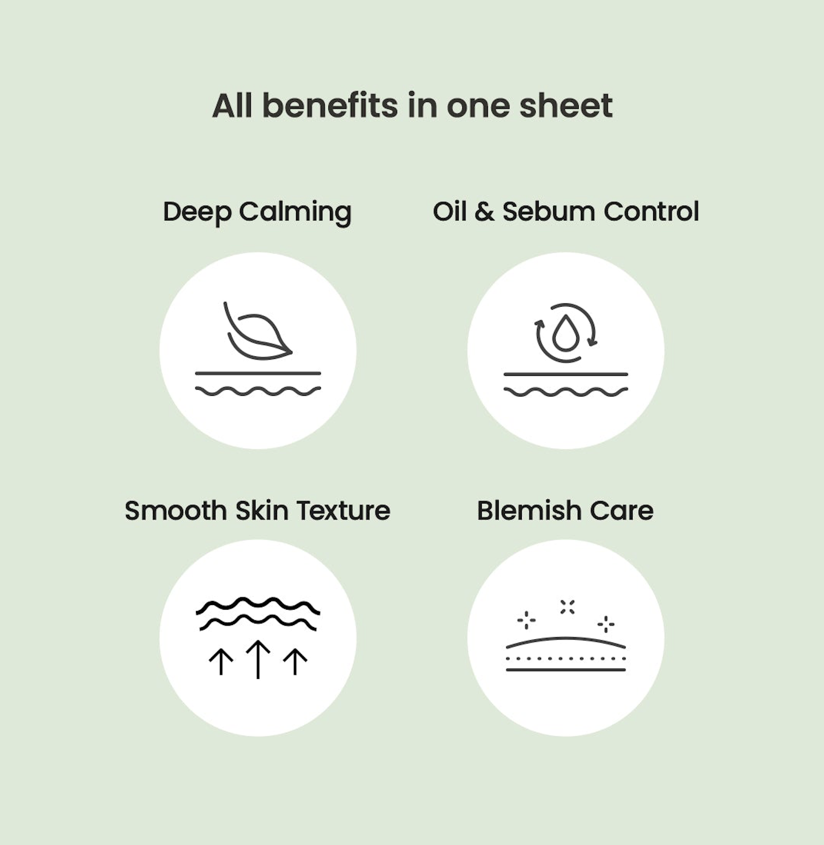 Biodance Sea Kelp Gel Toner Pads