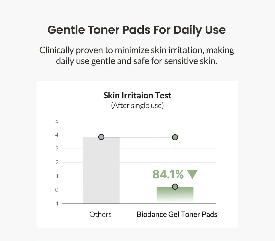 Biodance Sea Kelp Gel Toner Pads