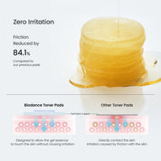 Biodance Vita Niacinamide Gel Toner Pads