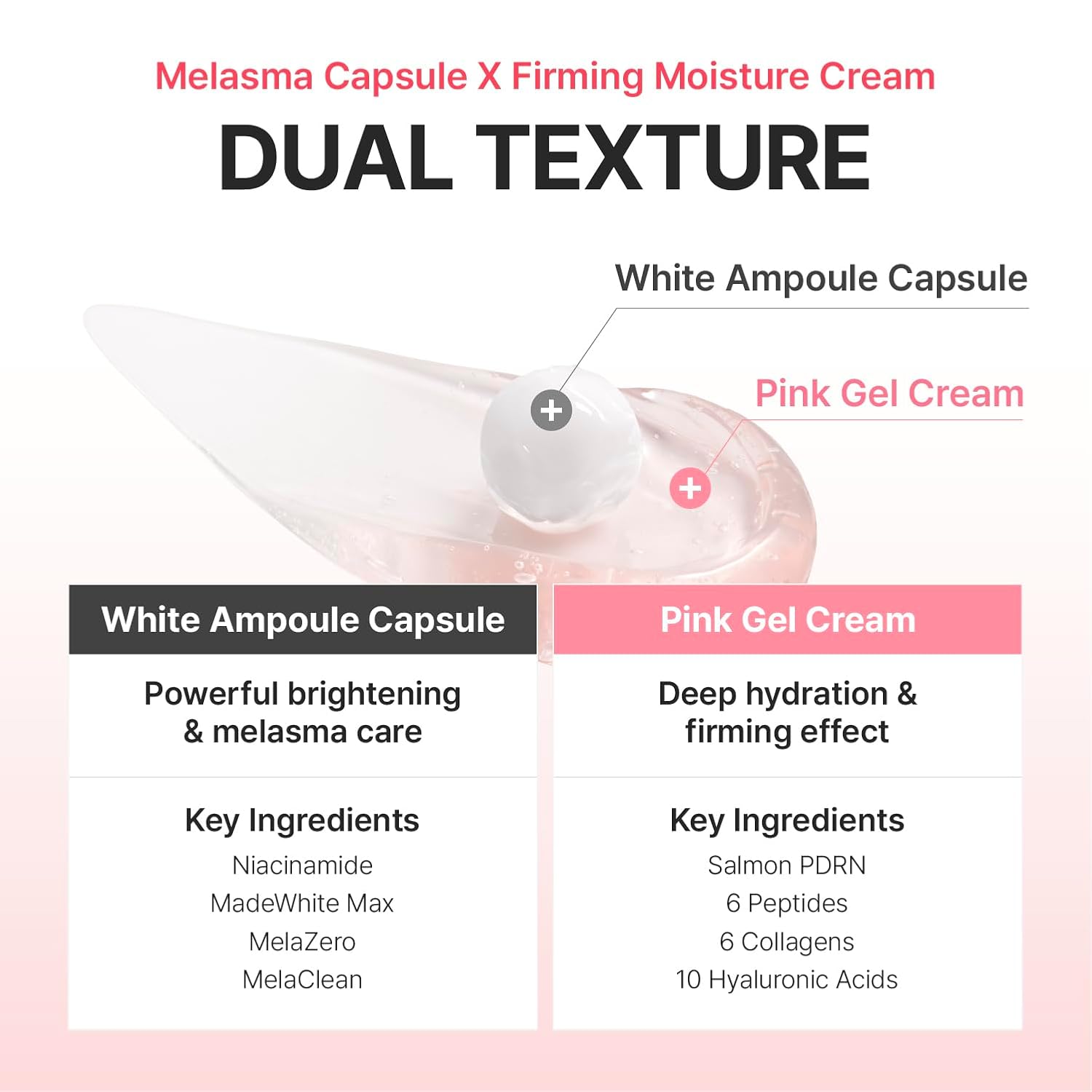 Centellian24 Mela Capture Cream 6 peptides 6 collagens – GHK-Cu Hexapeptide Palmitoyl Tripeptide collagen elasticity firming