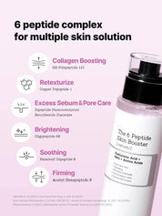 COSRX 6 Peptide Booster texture lightweight toner-like absorbs instantly first step serum boosts next products 150ml